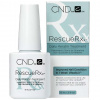 CND RescueRXx CND RescueRXx