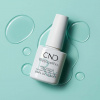 CND RescueRXx CND RescueRXx