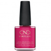 CND Vinylux No.237 Pink Leggings CND Vinylux No.237 Pink Leggings